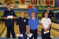 2006YouthGPZurichCategoryB.jpg