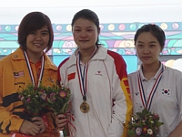 2007AsYcGirlsMasters.jpg