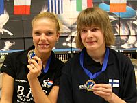 2008EYCMastersChampionsHuidenJussila.jpg