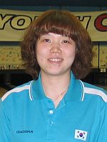 2008WYCParkMiRan.jpg