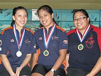 2009AIBCWMPosadasClutarioMandapat.jpg