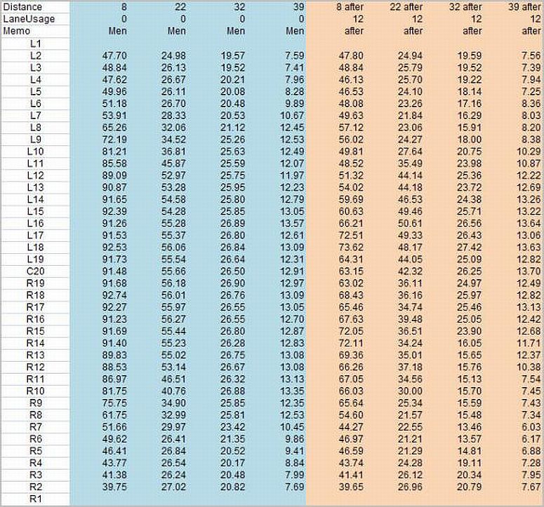 20120625ByTheNumbers6XXL.jpg