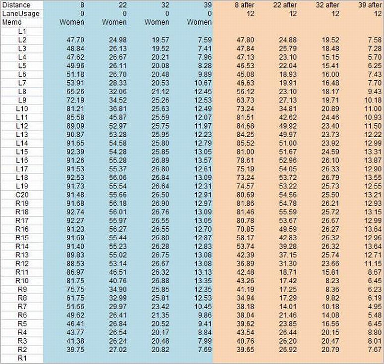 20120625ByTheNumbers8XXL.jpg