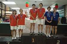 2013AIBCWomenDoubles.jpg