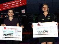 2013EBT05LisaKabowskiJolinePerssonPlanefors.jpg