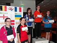 2014BBWZDivision2Girls.jpg